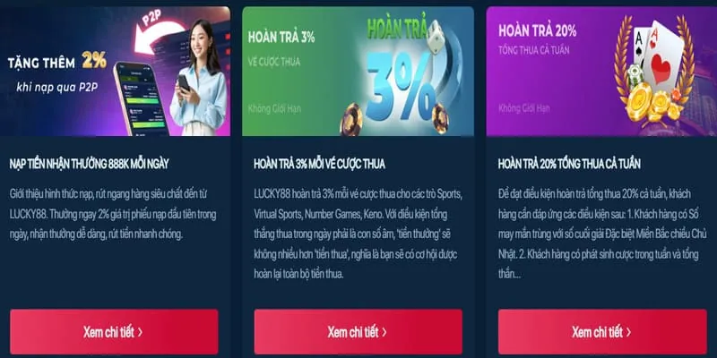 Khuyến mãi hấp dẫn ae888co win