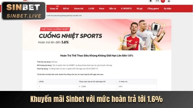 Hình ảnh minh họa thiết lập giới hạn cá cược
